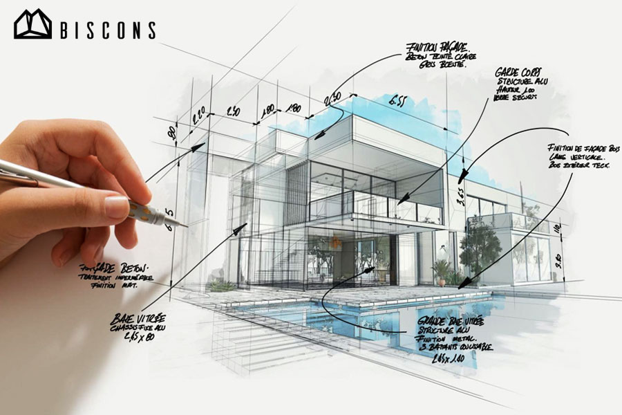 Đặc điểm của kiến trúc